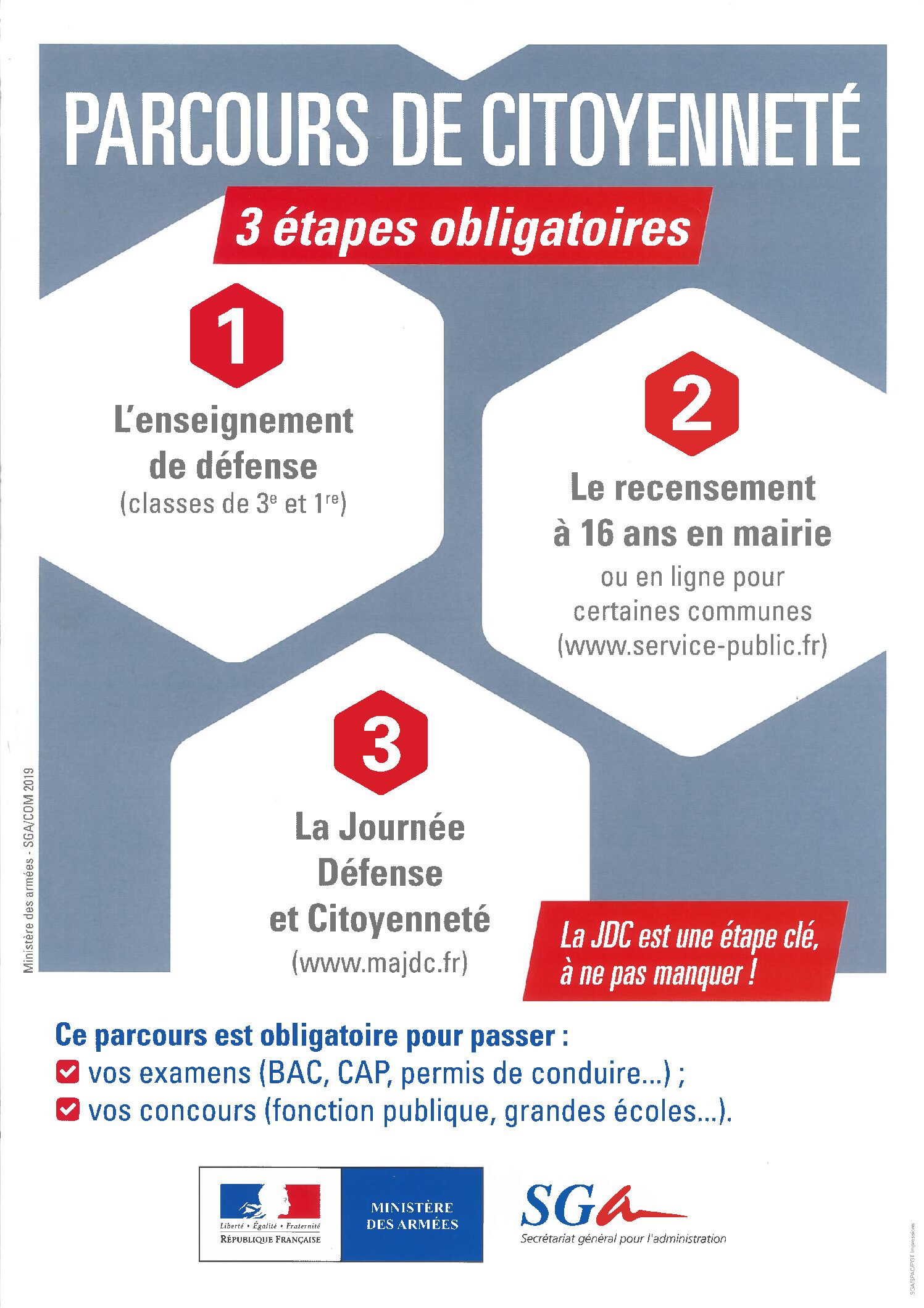 BON A SAVOIR!!!