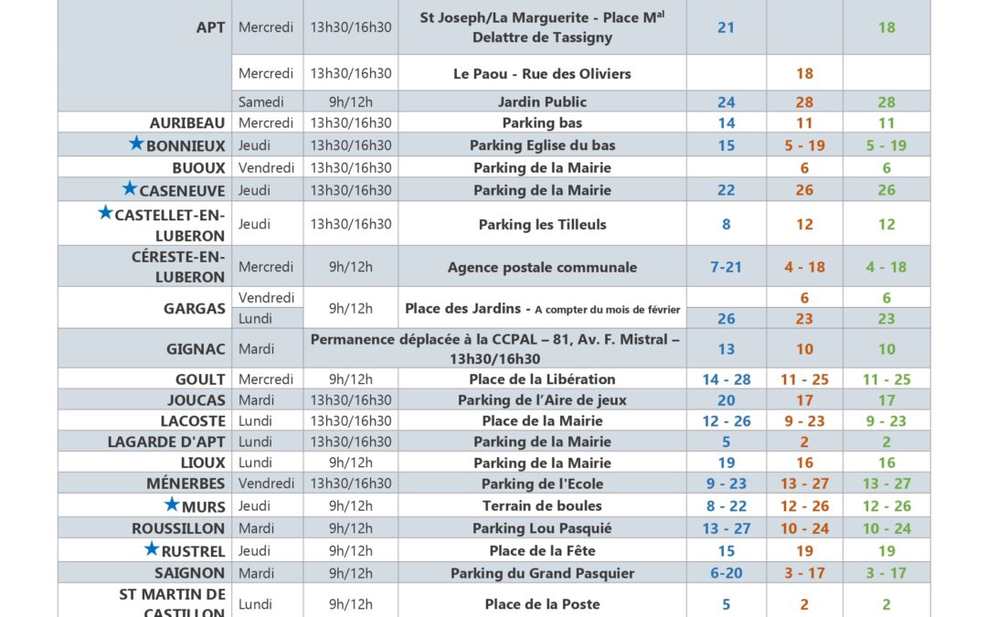 Permanences Bus Le Lien