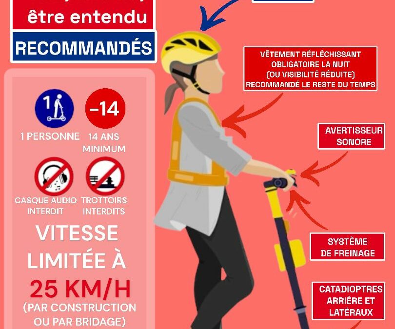 Rappel concernant les trottinettes électriques