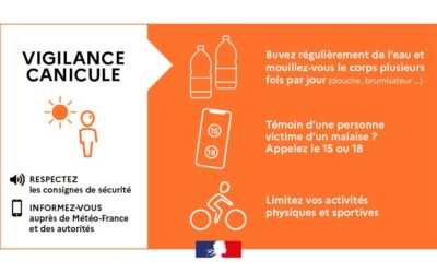Vigilance orange canicule